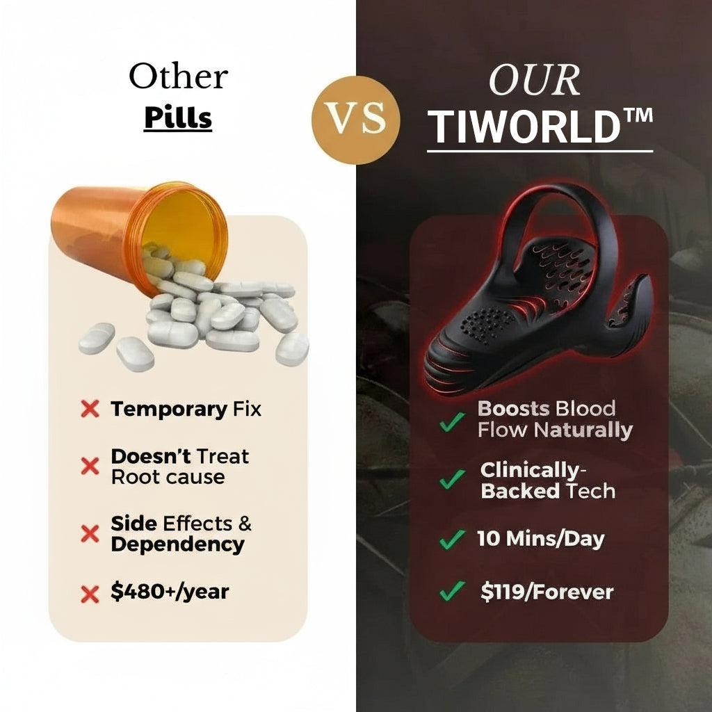 𝗧𝗶𝘄𝗼𝗿𝗹𝗱™ 𝗩𝗶𝘁𝗮𝗹𝗘𝗻𝗴𝗶𝗻𝗲 𝗣𝗿𝗼-𝗧𝗵𝗲 #𝟭 𝟱-𝗶𝗻-𝟭 𝗮𝘁-𝗵𝗼𝗺𝗲 𝘁𝗿𝗮𝗶𝗻𝗲𝗿 𝘁𝗵𝗮𝘁 𝗿𝗲𝘃𝗲𝗿𝘀𝗲𝘀 𝗘𝗗 &𝗮𝗺𝗽; 𝗣𝗘 𝘄𝗶𝘁𝗵 𝗮𝗱𝘃𝗮𝗻𝗰𝗲𝗱 𝗽𝗿𝗲𝗰𝗶𝘀𝗶𝗼𝗻