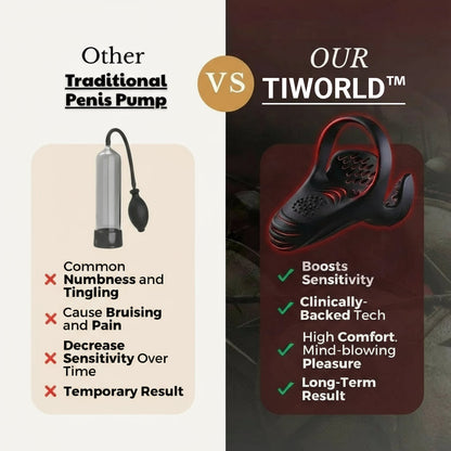 𝗧𝗶𝘄𝗼𝗿𝗹𝗱™ 𝗩𝗶𝘁𝗮𝗹𝗘𝗻𝗴𝗶𝗻𝗲 𝗣𝗿𝗼-𝗧𝗵𝗲 #𝟭 𝟱-𝗶𝗻-𝟭 𝗮𝘁-𝗵𝗼𝗺𝗲 𝘁𝗿𝗮𝗶𝗻𝗲𝗿 𝘁𝗵𝗮𝘁 𝗿𝗲𝘃𝗲𝗿𝘀𝗲𝘀 𝗘𝗗 &𝗮𝗺𝗽; 𝗣𝗘 𝘄𝗶𝘁𝗵 𝗮𝗱𝘃𝗮𝗻𝗰𝗲𝗱 𝗽𝗿𝗲𝗰𝗶𝘀𝗶𝗼𝗻